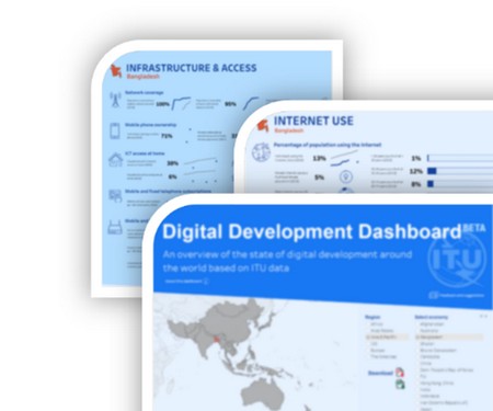 Digital development dashboard